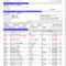 Easypat Portable Appliance Testing Software For Megger Test Report Template
