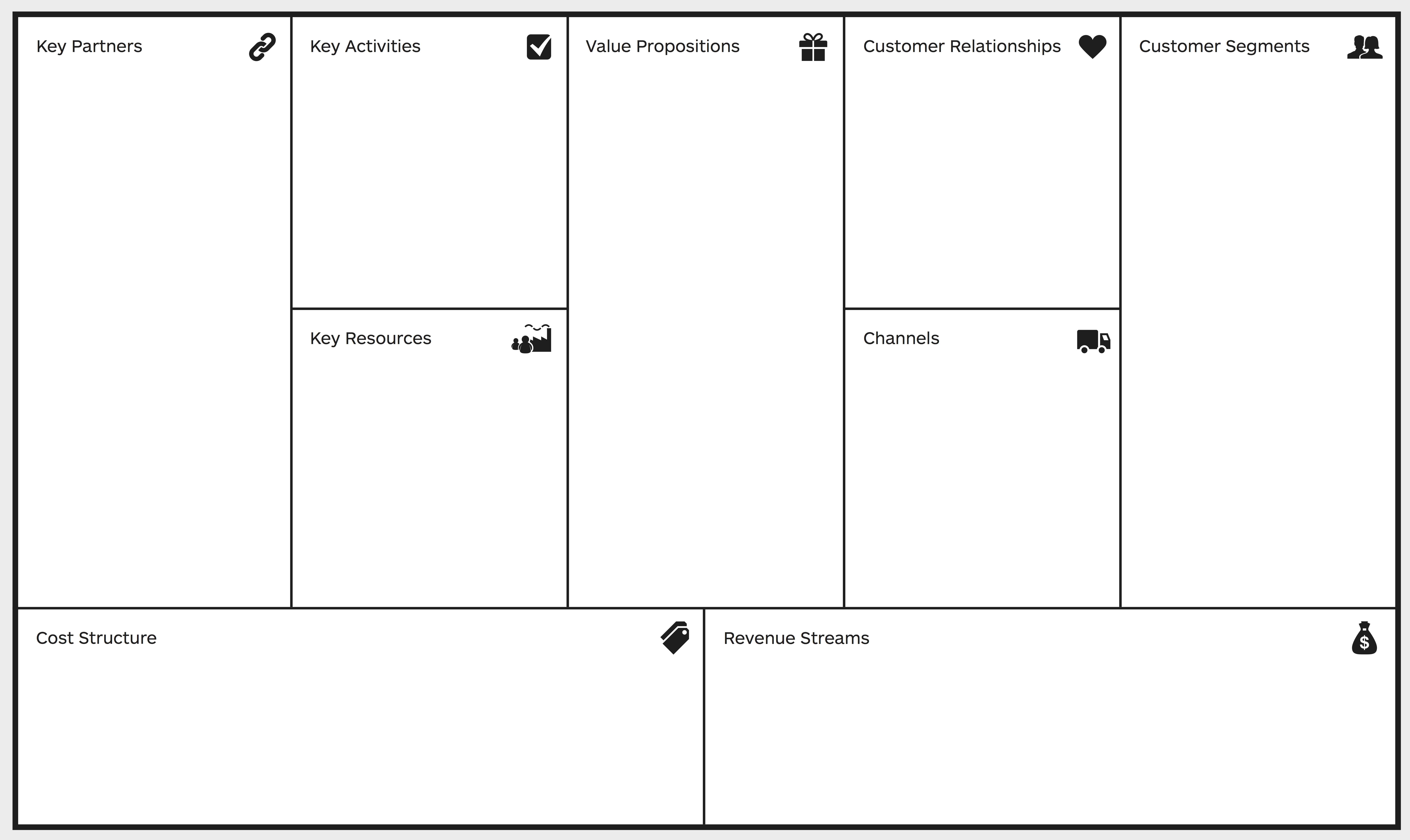 Ecommerce Business Plan Canvas Template Pertaining To Business Model Canvas Template Word