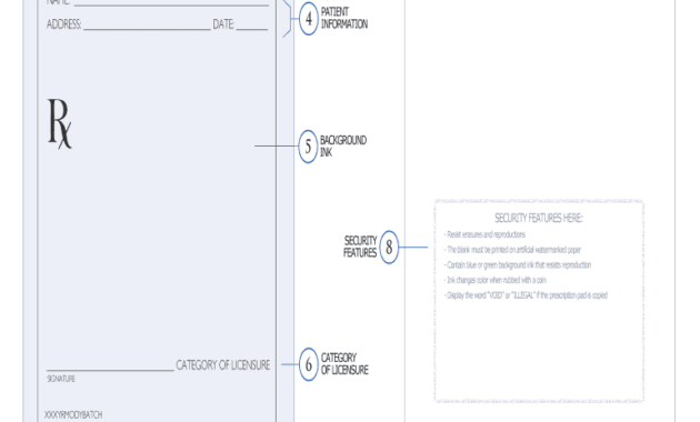 Editable Prescription Template - Fill Online, Printable inside Blank Prescription Pad Template