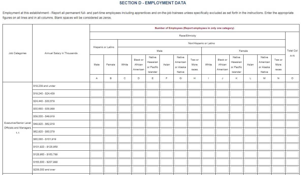 Eeo 1 Report Related Keywords & Suggestions – Eeo 1 Report Throughout Eeo 1 Report Template