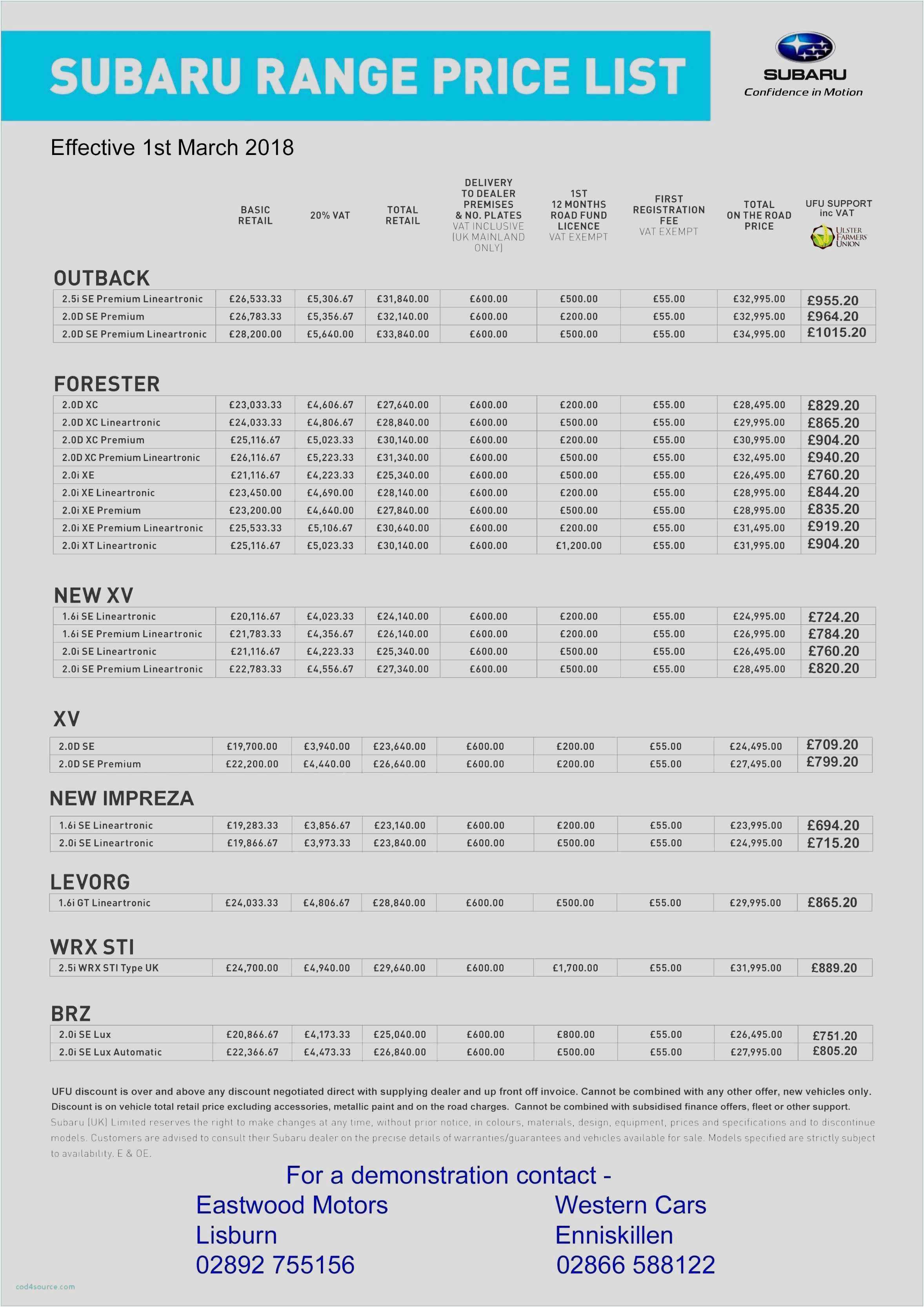 Electronic Postcard Template Product Line Card Template Word Regarding Product Line Card Template Word