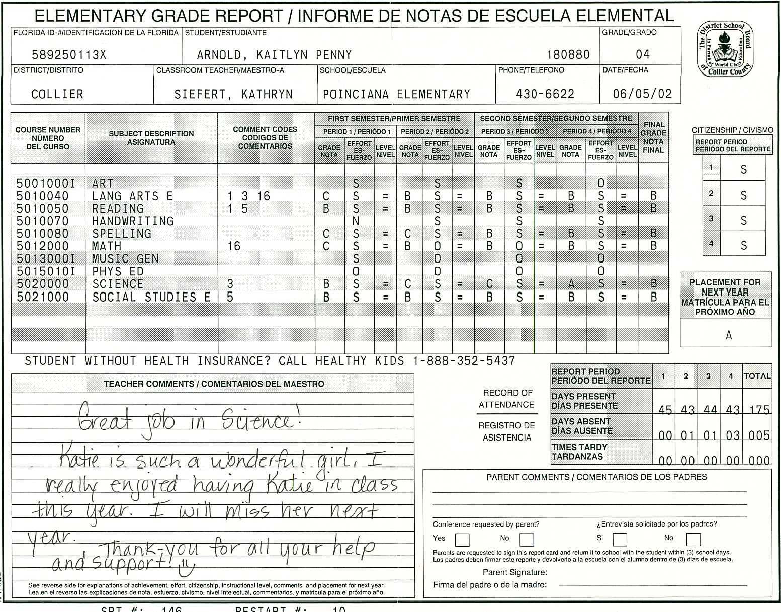 Elementary School Report Card Template | Homeschooling Regarding Homeschool Report Card Template