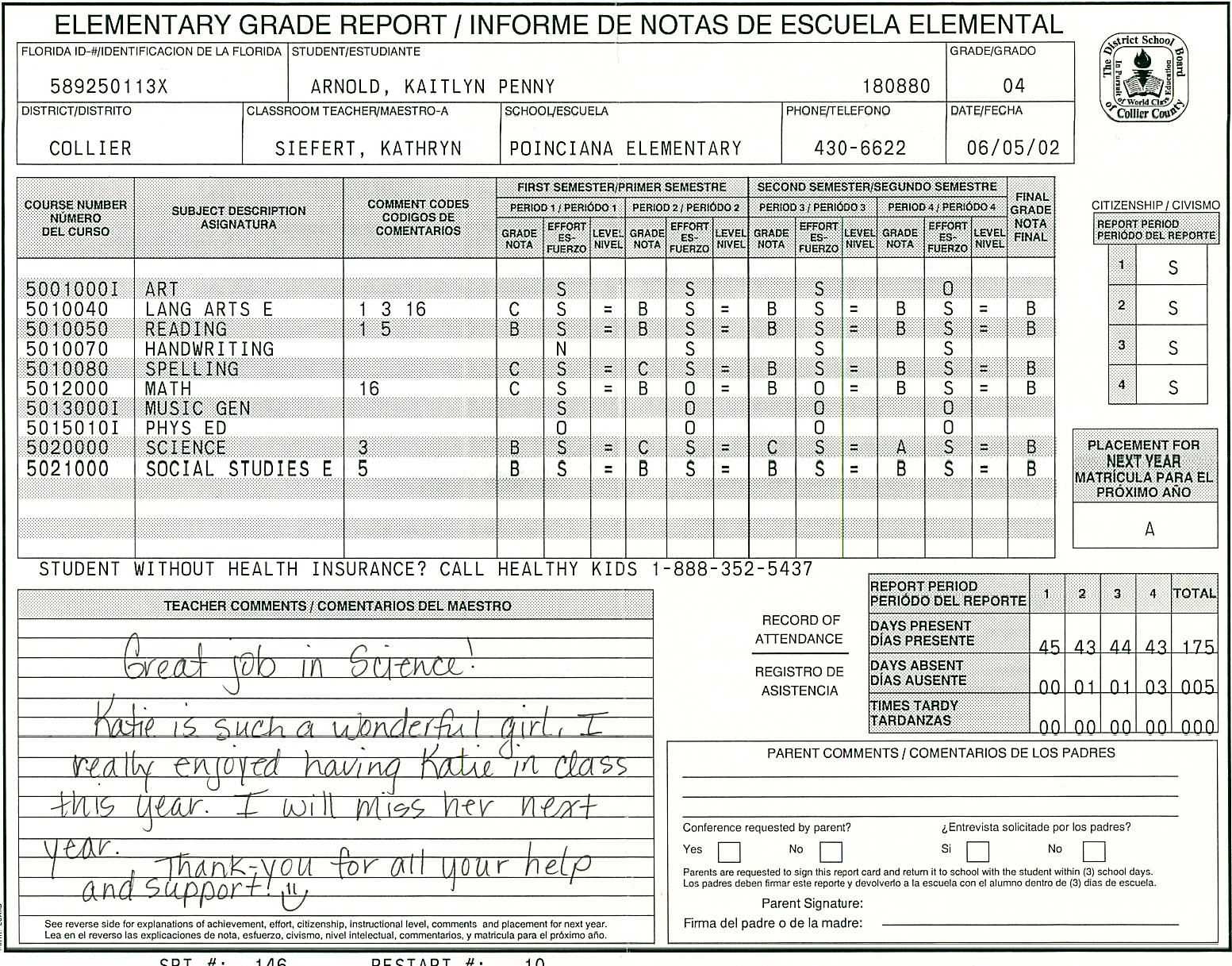 Elementary School Report Card Template | Homeschooling Within High School Report Card Template