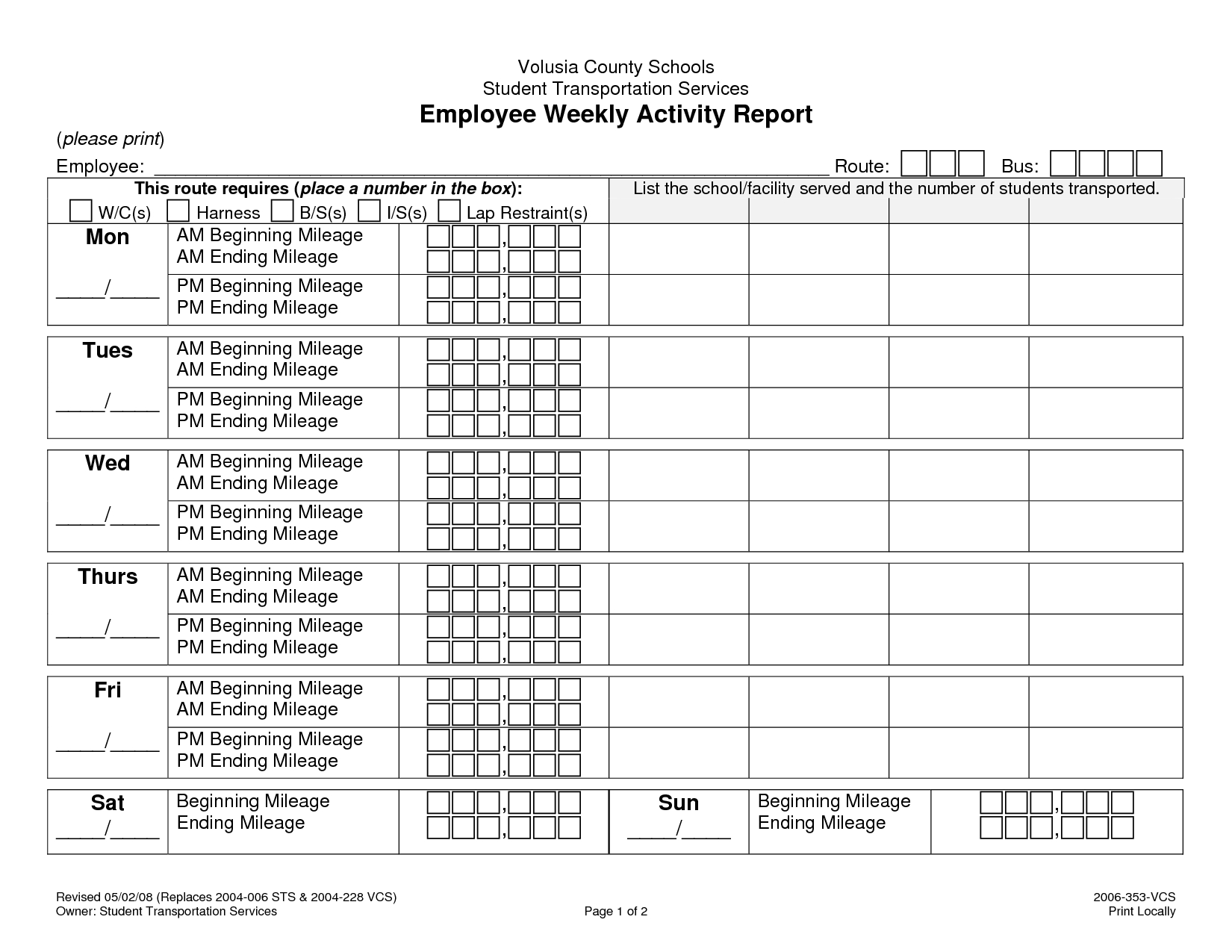 Employee Activity Report Template – Teplates For Every Day With Weekly Activity Report Template