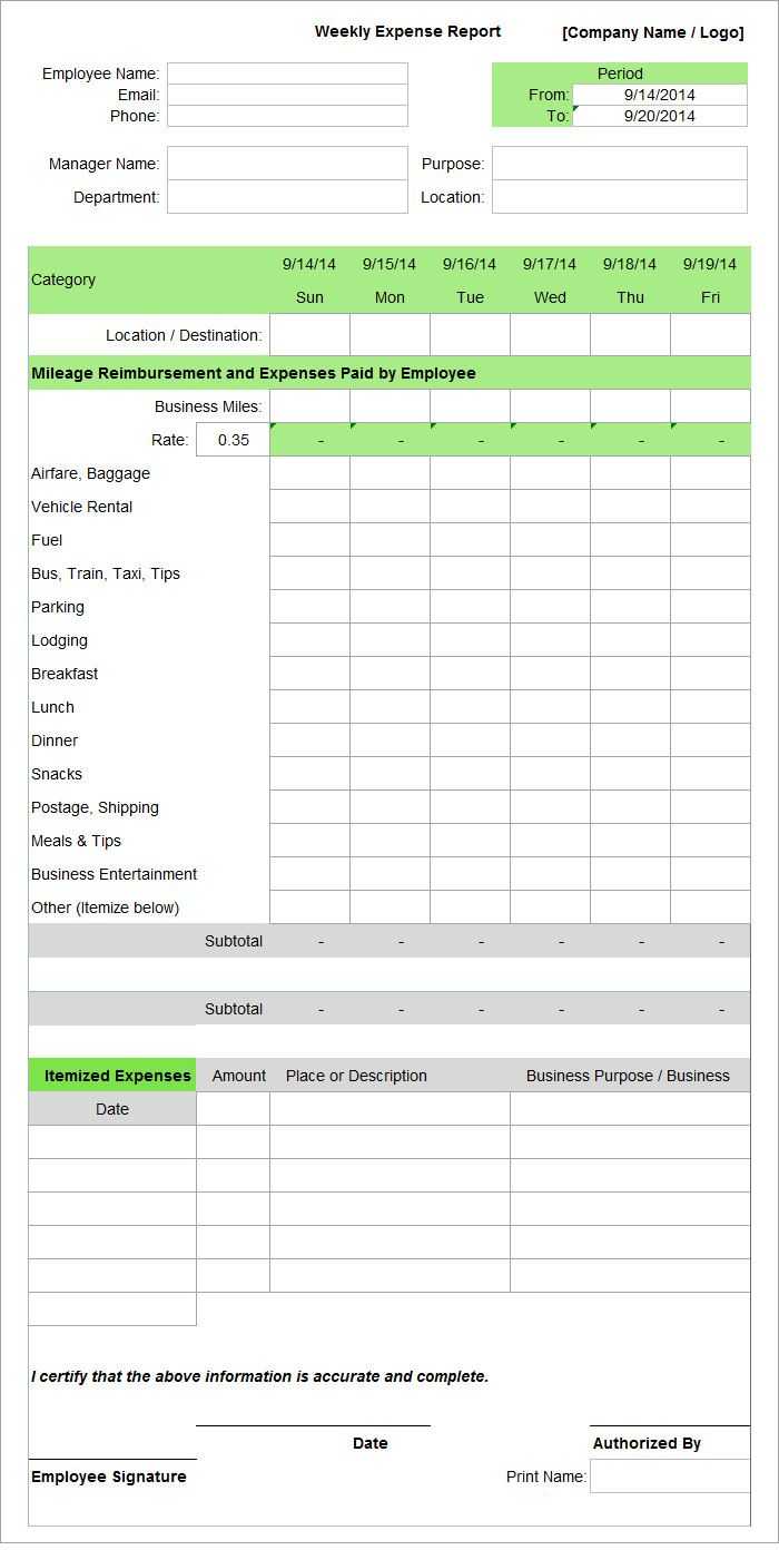 Employee Expense Report Template | 11+ Free Docs, Xlsx & Pdf Intended For Company Expense Report Template