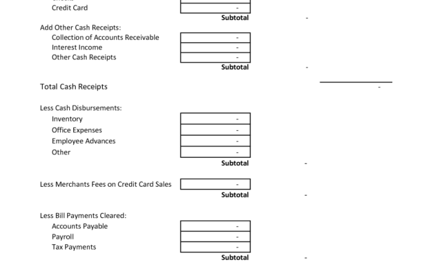 End Of Day Cash Register Report Template - Google Search with End Of Day Cash Register Report Template