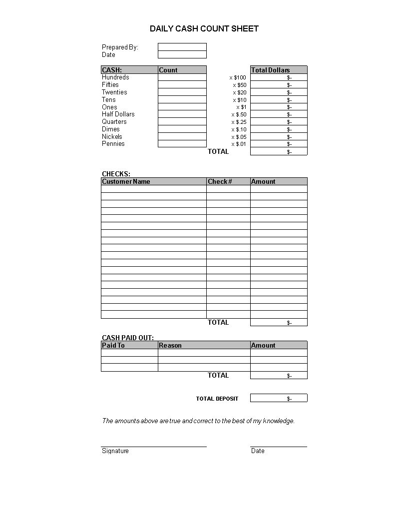 End Of Day Till Reconciliation Template Sheet Uk Cash Drawer With End Of Day Cash Register Report Template