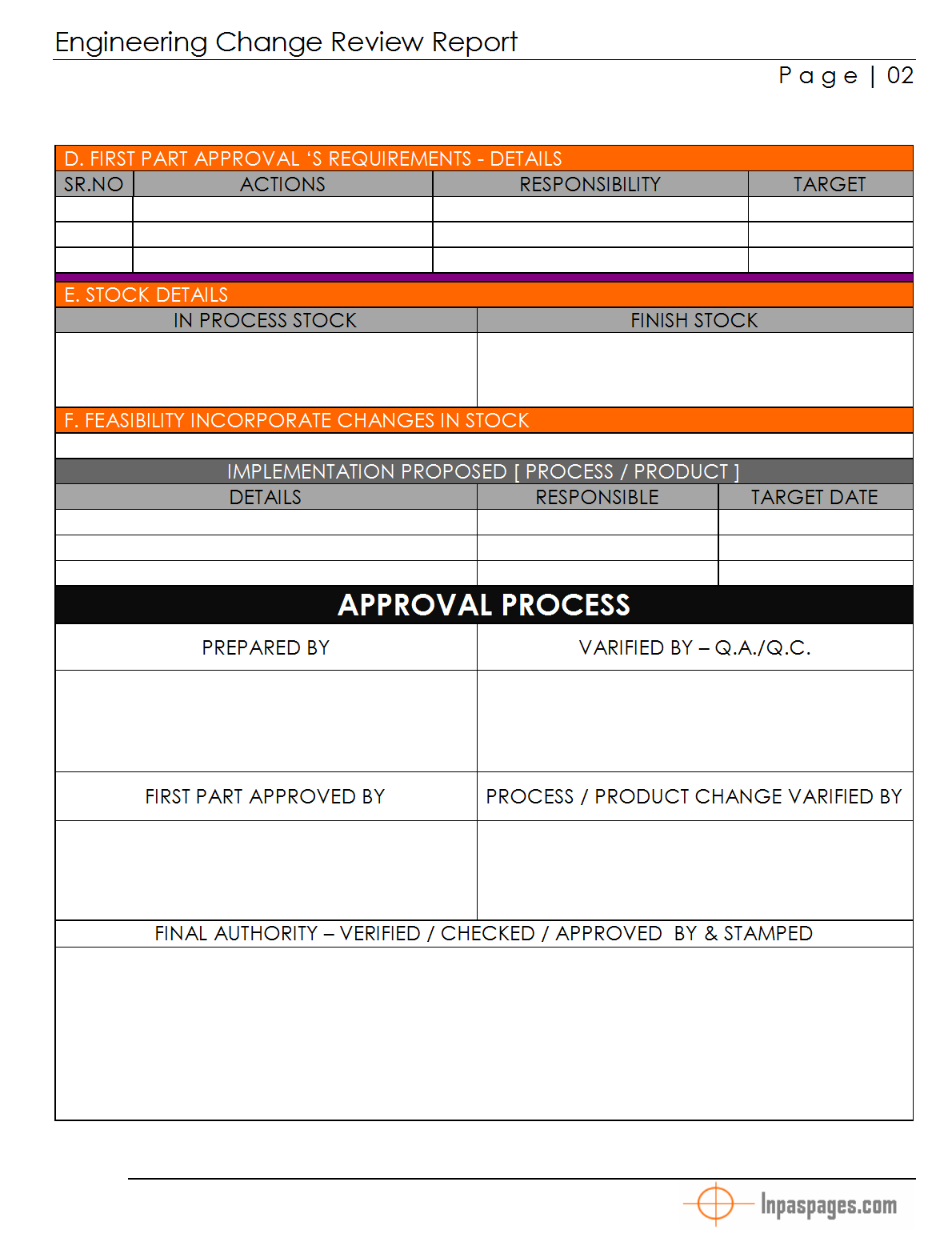 Engineering Charge Review Report – Regarding Service Review Report Template