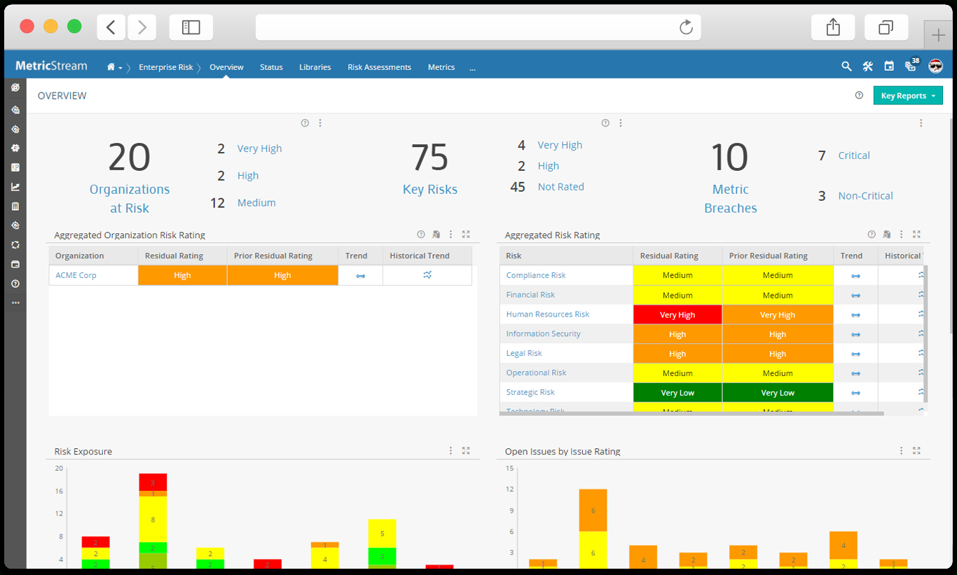 Enterprise Risk Management App | Erm Software Solutions With Enterprise Risk Management Report Template