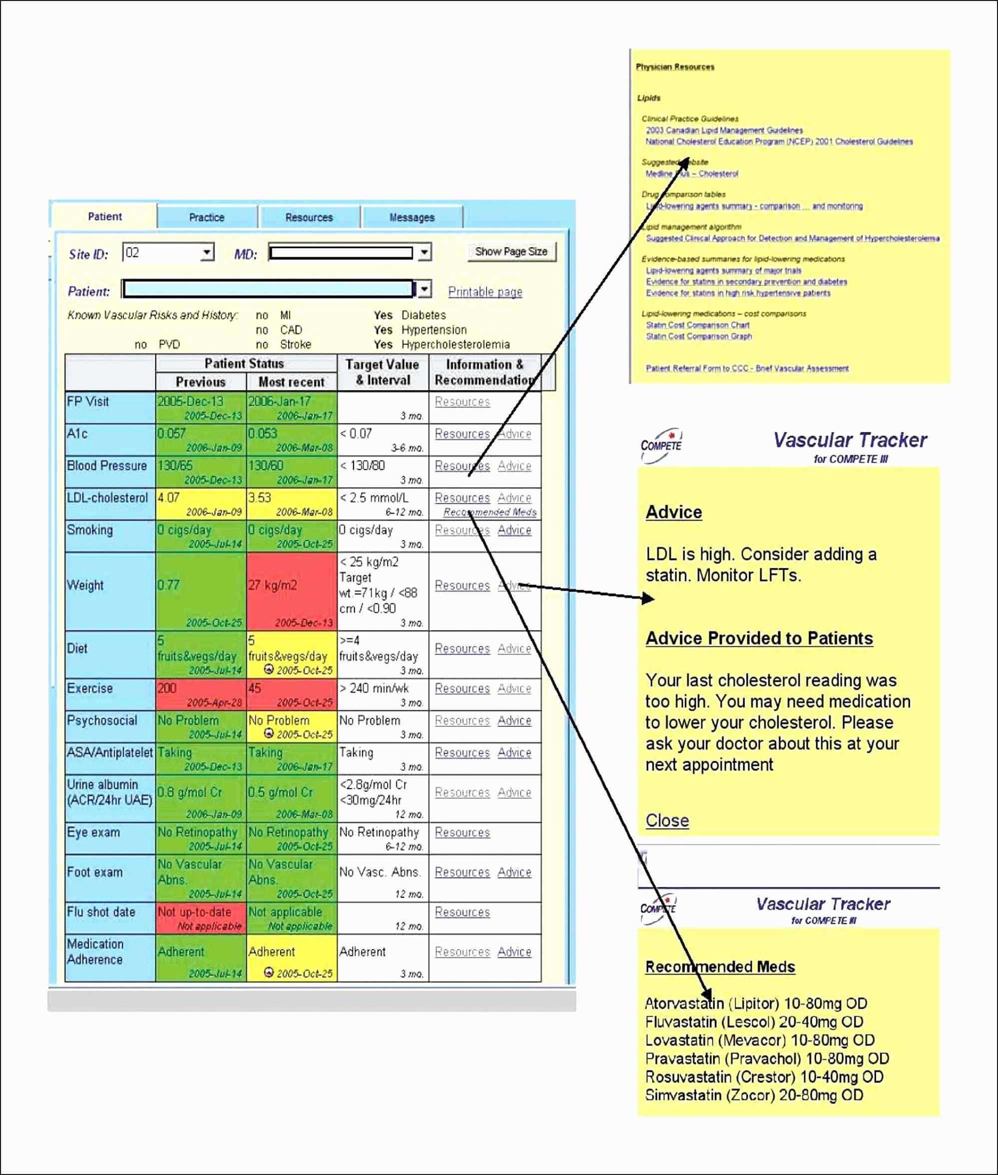 Enterprise Risk Management Report Template For Enterprise Risk Management Report Template