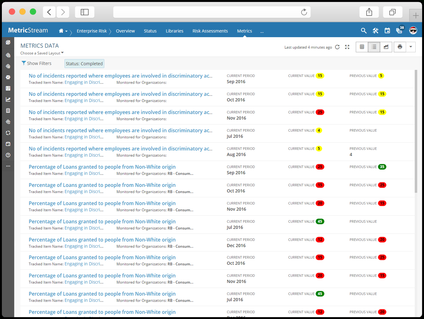 Enterprise Risk Management Report Template In Enterprise Risk Management Report Template