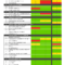 Enterprise Risk Management Report Template in Enterprise Risk Management Report Template