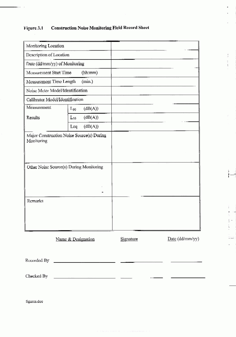 Environmental Monitoring And Audit Manual – Toc With Compliance Monitoring Report Template