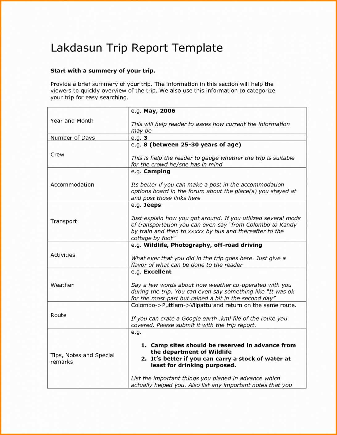 Equipment Condition Report Template For Event Debrief Report Template