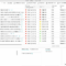 Equipment Fault Report Template Archives – 10+ Professional Regarding Equipment Fault Report Template