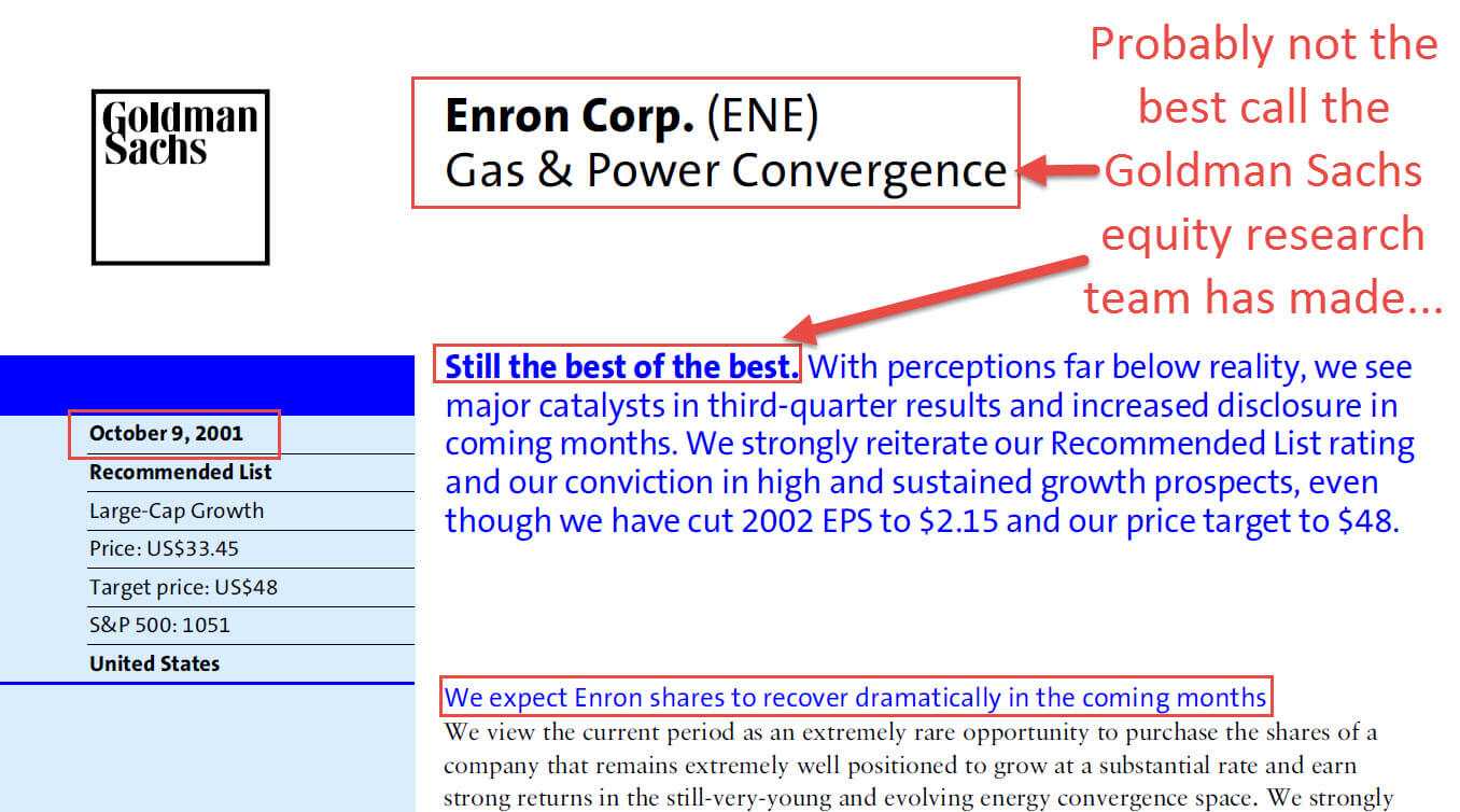 Equity Research Report: Samples, Tutorials, And Explanations For Stock Analyst Report Template