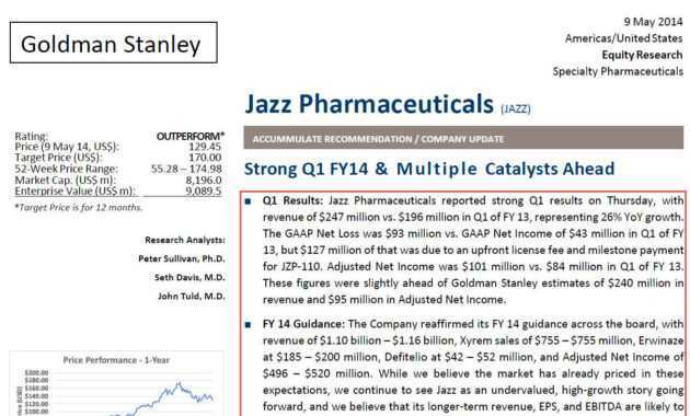 Equity Research Report: Samples, Tutorials, And Explanations regarding Equity Research Report Template