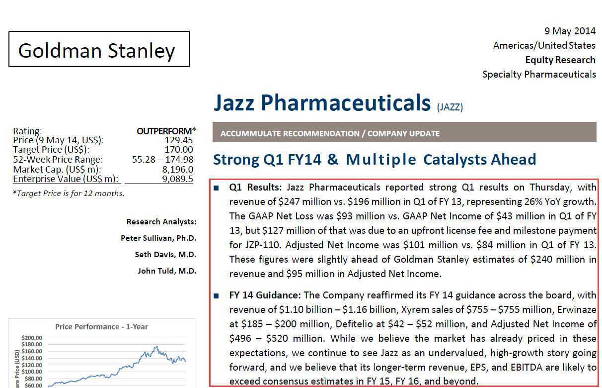 Equity Research Report: Samples, Tutorials, And Explanations Regarding Equity Research Report Template