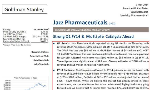 Equity Research Report: Samples, Tutorials, And Explanations regarding Stock Analyst Report Template