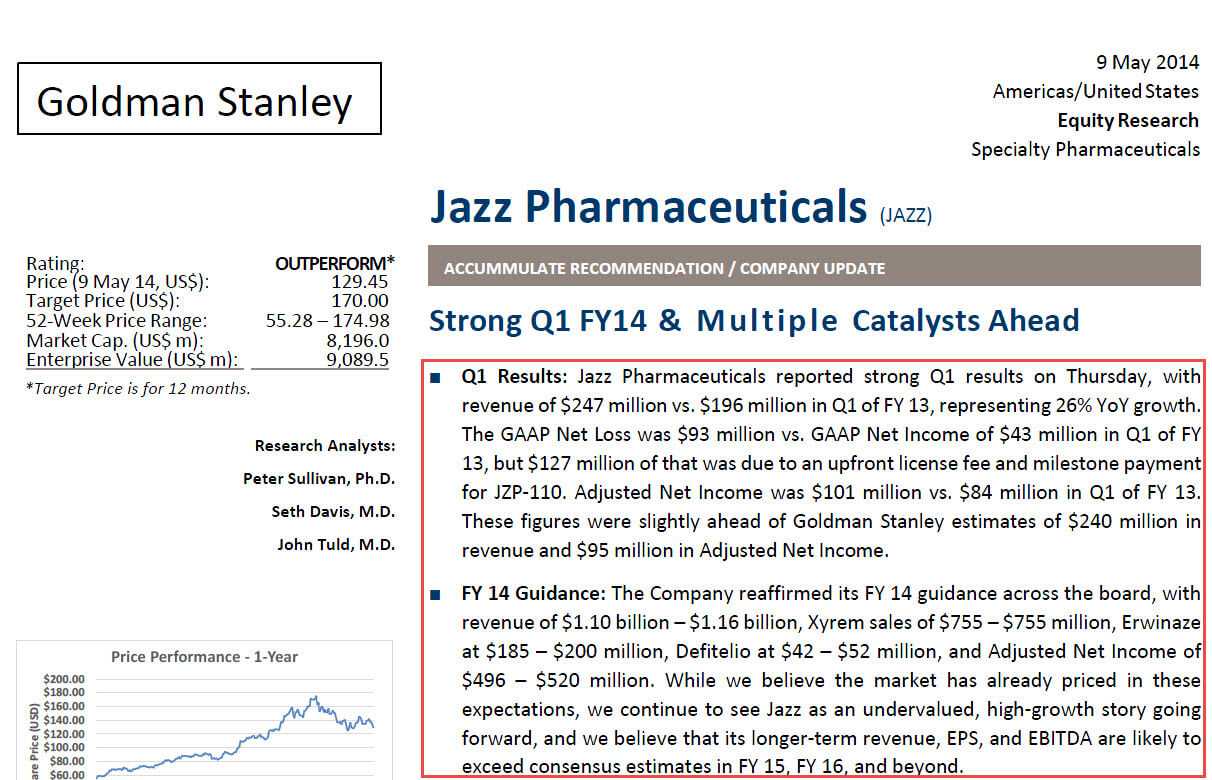 Equity Research Report: Samples, Tutorials, And Explanations Regarding Stock Analyst Report Template