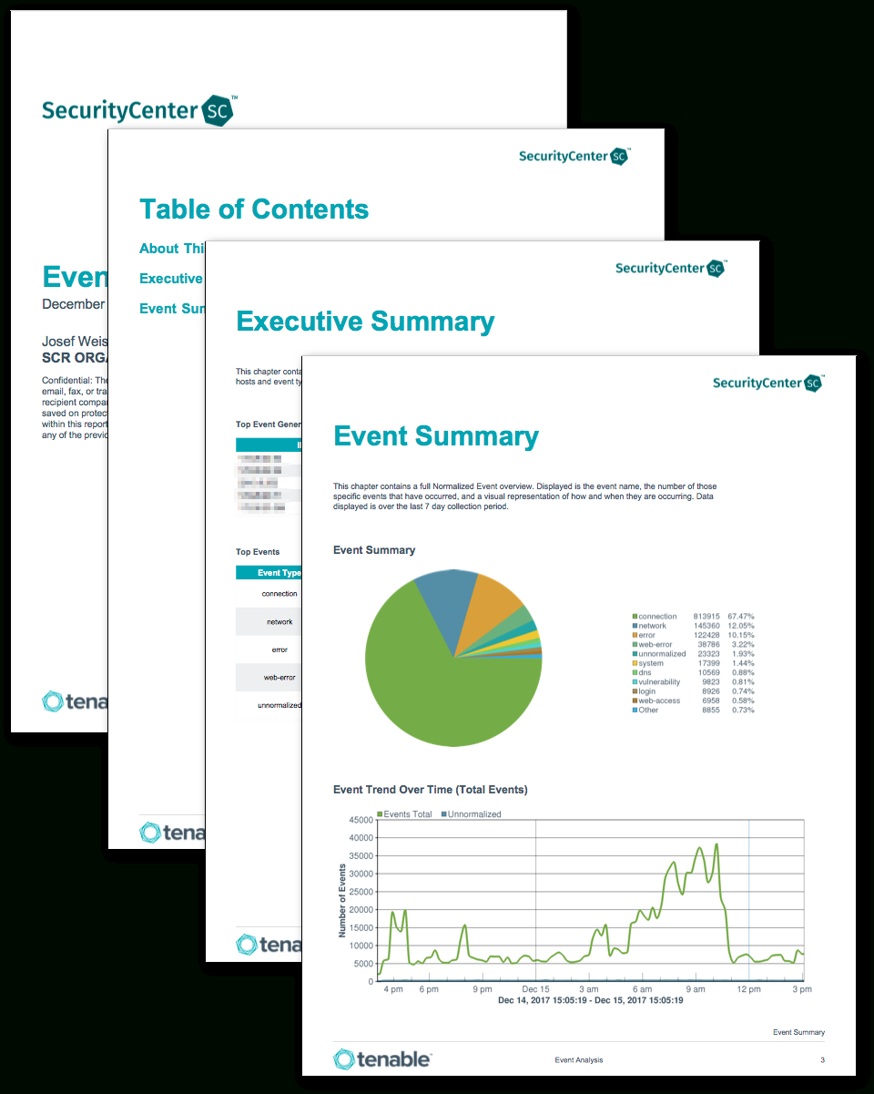 Event Analysis Report - Sc Report Template | Tenable® Within Network Analysis Report Template