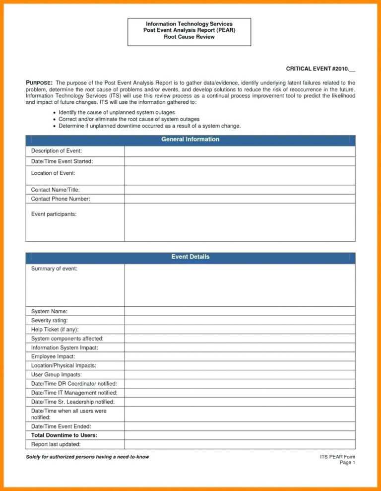 Event Debrief Report Template