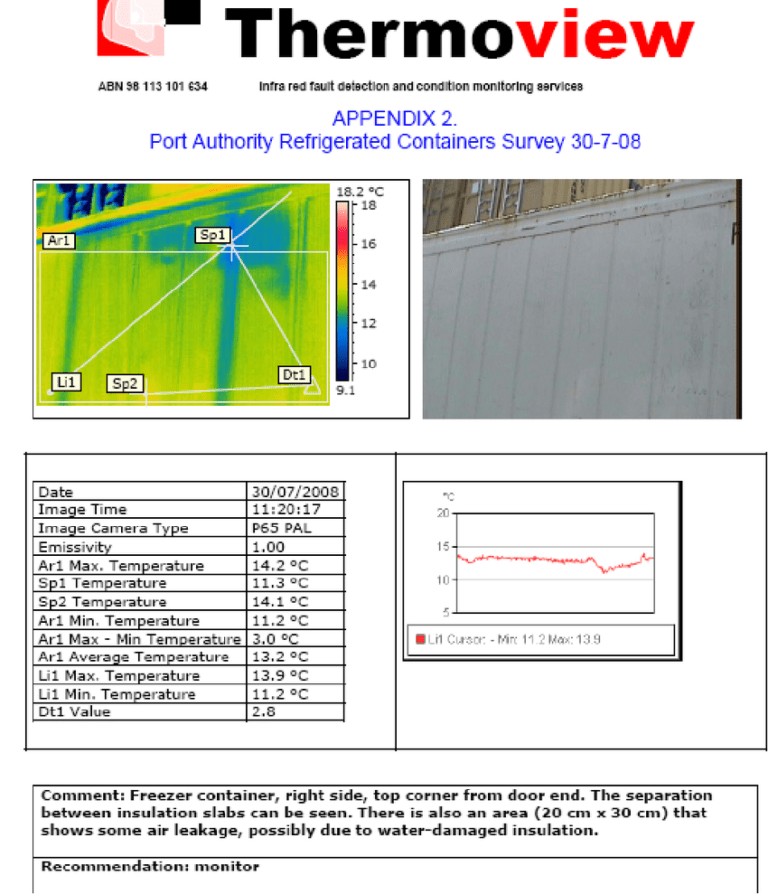 Example Of A Page Of The Report Containing The Thermographic With