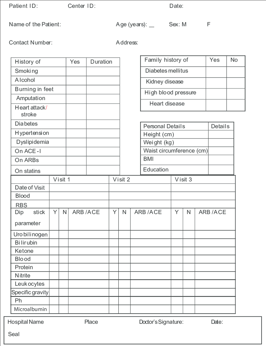 Example Of A Poorly Designed Case Report Form | Download Intended For Patient Report Form Template Download
