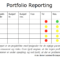 Example Portfolio Dashboard | Portfolio Management, Stress For Portfolio Management Reporting Templates