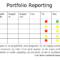 Example Portfolio Dashboard | Portfolio Management, Stress for Portfolio Management Reporting Templates