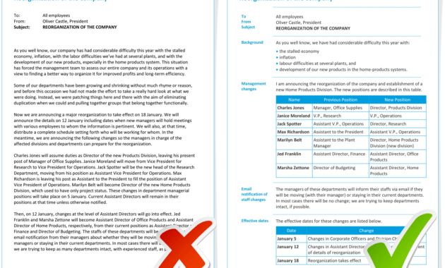 Examples - Information Mapping intended for Information Mapping Word Template