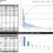 Excel Dashboard Sample: Weekly & Monthly Top Ten Activity Regarding Monthly Activity Report Template