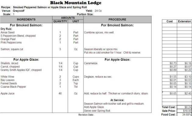 Excel Recipe Template For Chefs - Chefs Resources regarding Restaurant Recipe Card Template