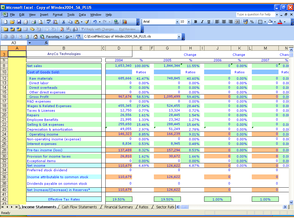 Excel Report Templates: The 3 Essential Templates You're Not Intended For Financial Reporting Templates In Excel