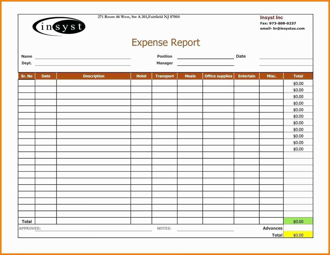 Expense Report Spreadsheet Weekly Template Excel 2007 Travel With Daily Expense Report Template