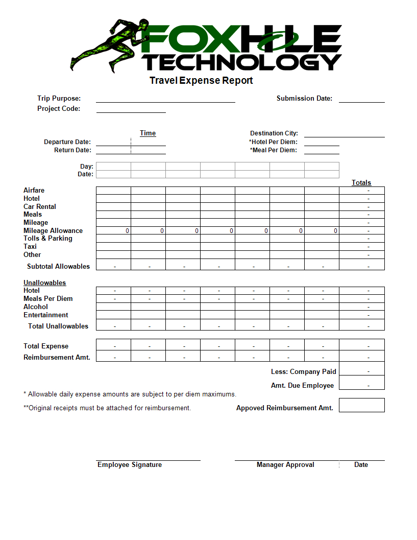 Expense Report Template Example | Templates At Intended For Per Diem Expense Report Template