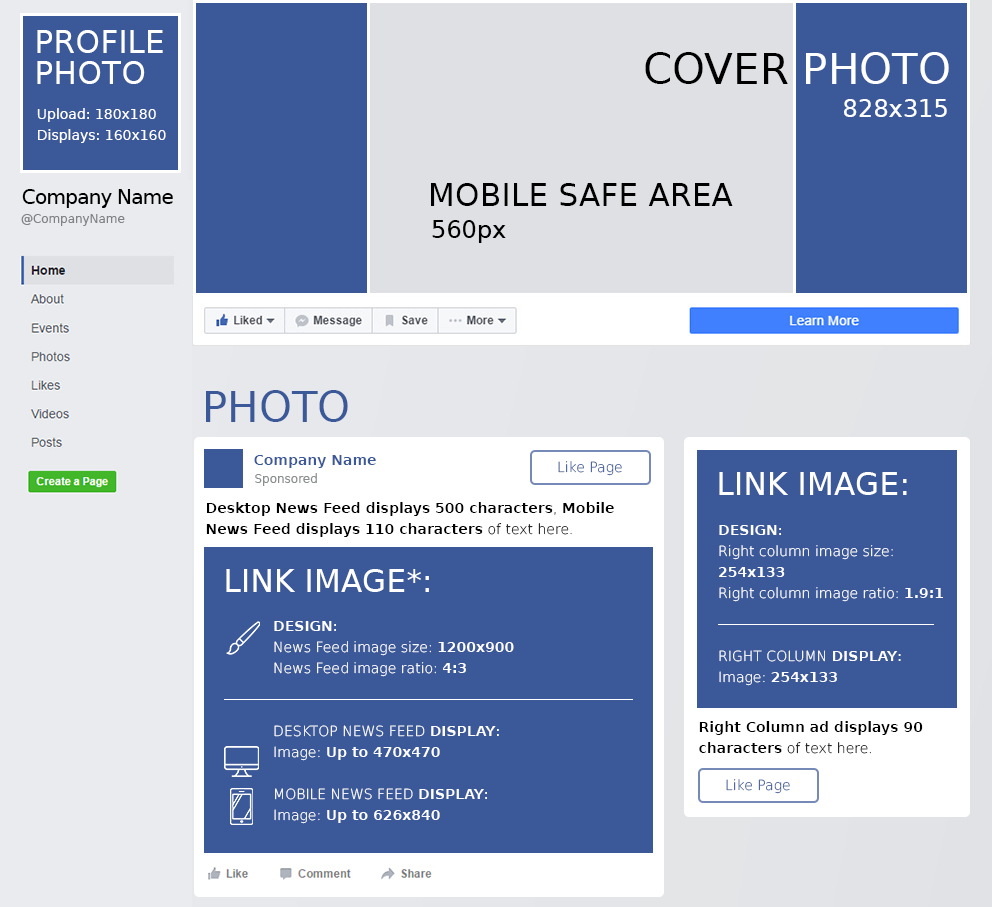 Facebook Cheat Sheet: All Sizes, Dimensions, And Templates Intended For Facebook Banner Size