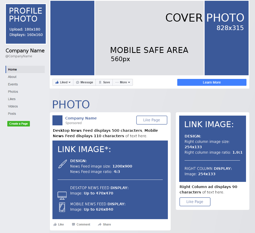 Facebook Cheat Sheet: All Sizes, Dimensions, And Templates Intended For Facebook Banner Size Template