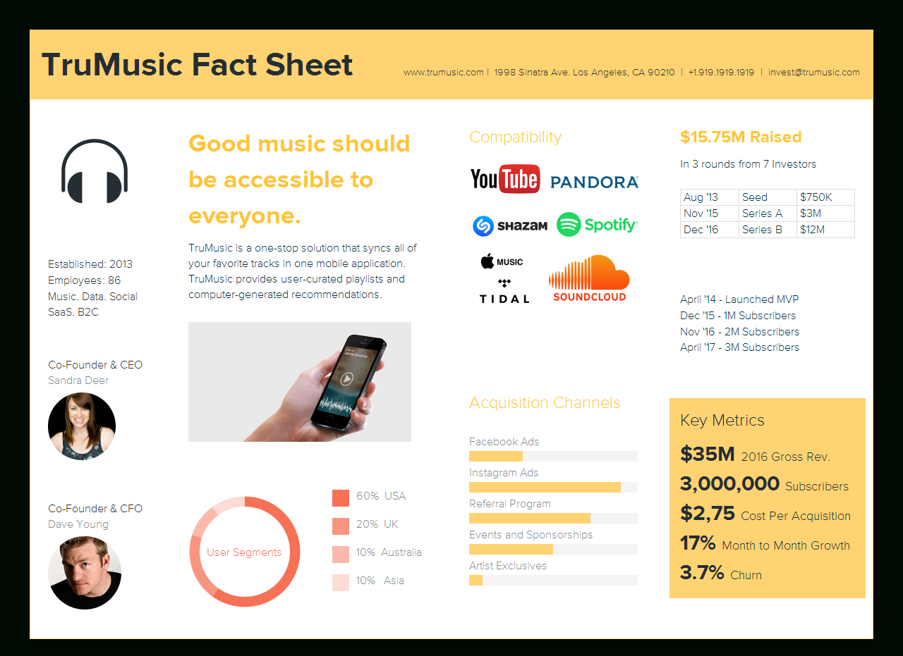 Fact Sheet Template Microsoft Word Free Clipart Images Pertaining To Fact Sheet Template Microsoft Word