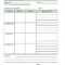 Facts, Fiction And Daily Planner For Adhd – Planner Template Throughout Daily Report Card Template For Adhd