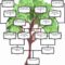 Family Tree Ppt Template Free Download Blank Generation Throughout Powerpoint Genealogy Template