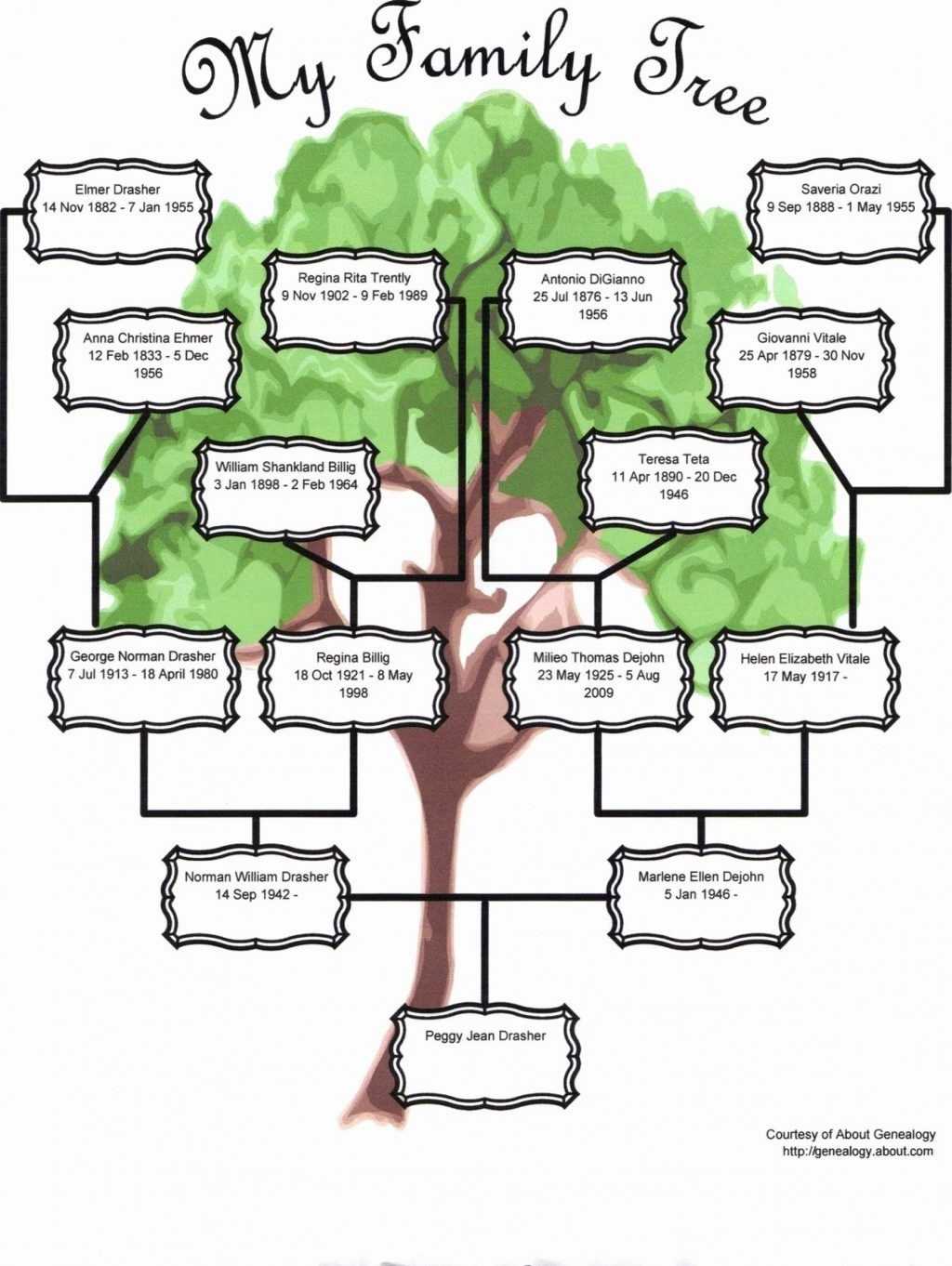 Family Tree Ppt Template Free Download Blank Generation Throughout Powerpoint Genealogy Template