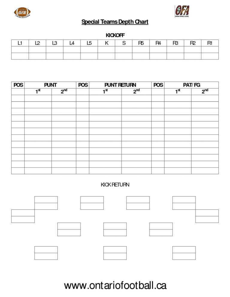 Fantasy Football Depth Chart Printable One Page And 011 within Blank