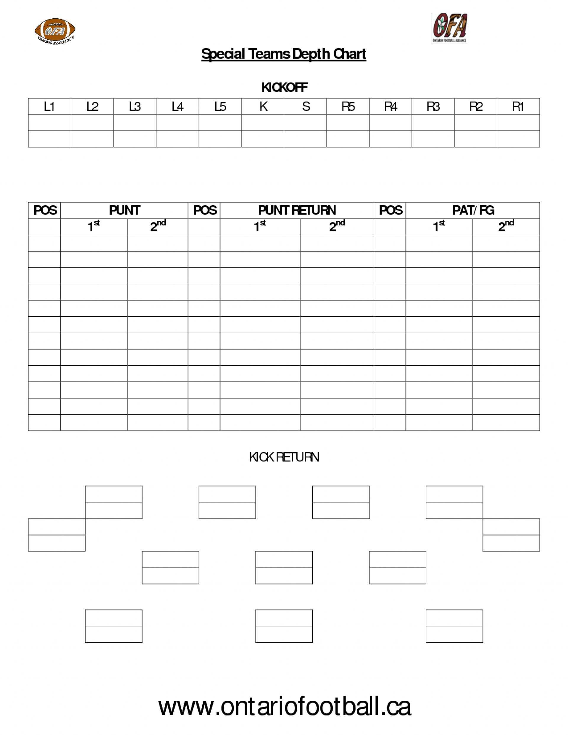 Football Depth Chart Printable One Page