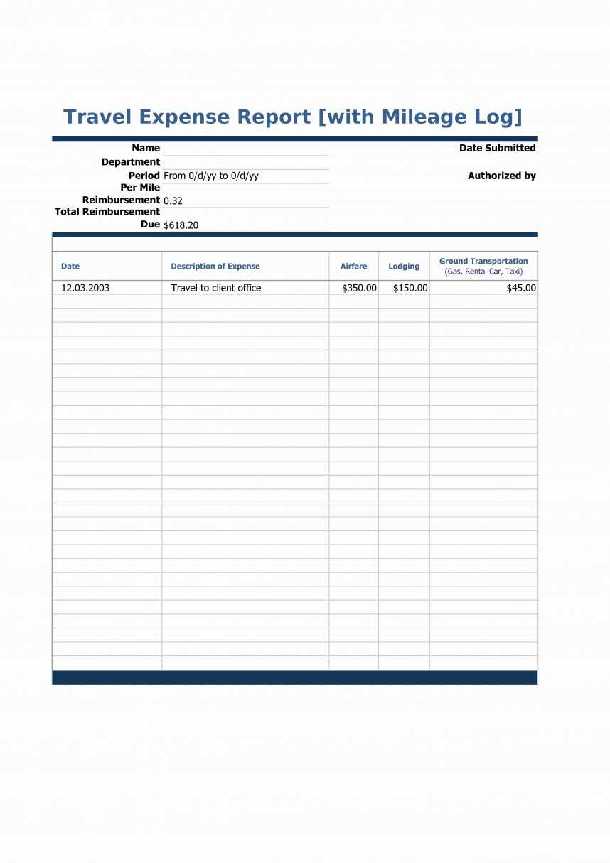 Fascinating Free Expense Report Templates Template Ideas With Regard To Gas Mileage Expense Report Template