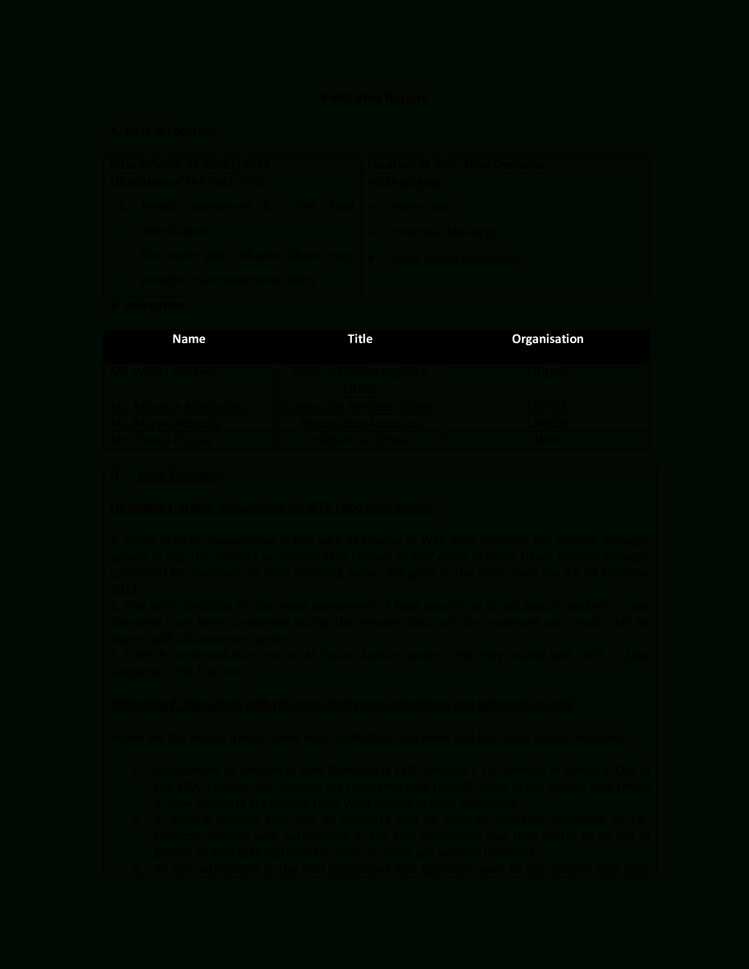 Field Visit Report | Templates At Allbusinesstemplates For Customer Site Visit Report Template