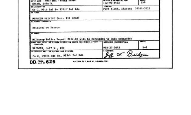 Figure 2-2. Dd Form 629. with Usmc Meal Card Template