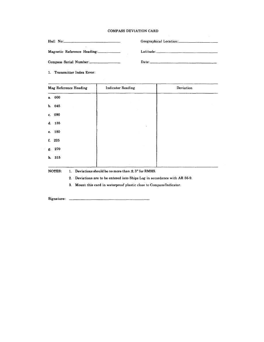 Figure 6. Rmhs Compass Deviation Card. With Regard To Compass Deviation Card Template