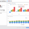 Financial Performance | Executive Dashboard Examples - Klipfolio in Financial Reporting Dashboard Template