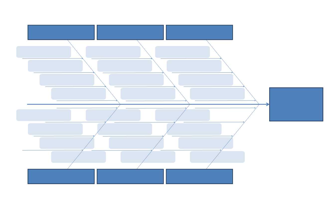 Fishbone Diagram Template Microsoft Word – Dlword Throughout Ishikawa Diagram Template Word